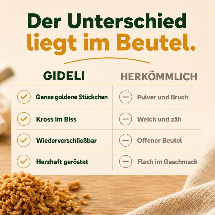Röstzwiebeln 5kg - Knusprig Geröstet Zwiebeln | GiDeli