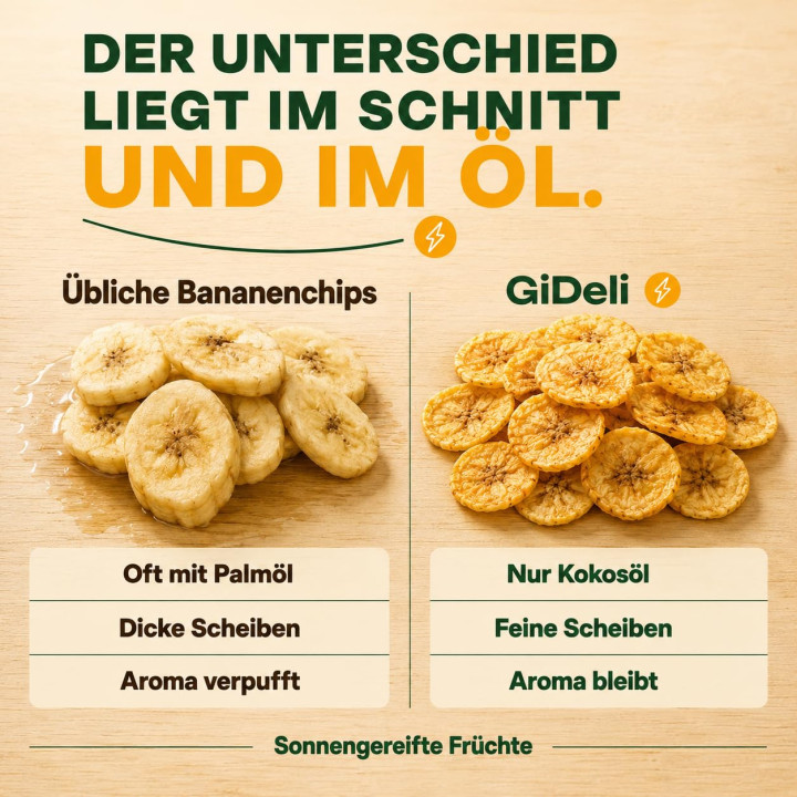 Bananenchips 20kg - Ungesüßt Getrocknete Bananen | GiDeli