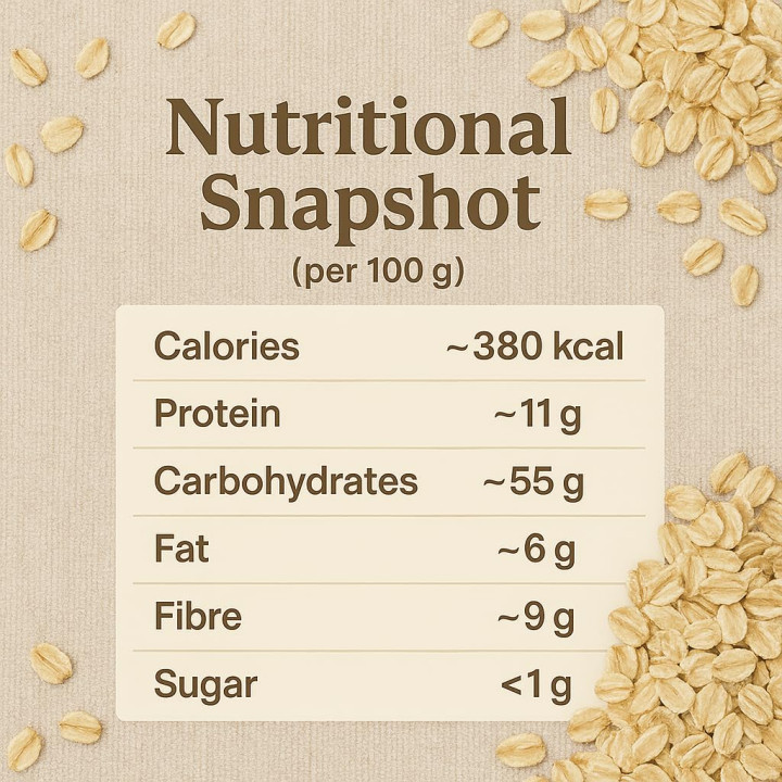 Haferflocken 25kg - Zart Naturrein Müsli Porridge | GiDeli