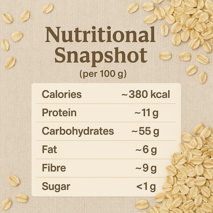 Haferflocken 20kg - Zart Naturrein Müsli Porridge | GiDeli