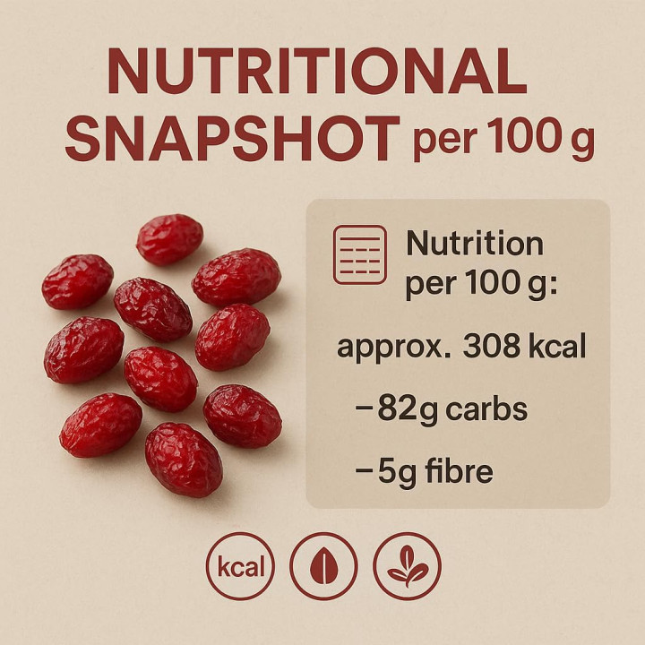 Cranberries Getrocknet 200g - Saftig Ganze Beeren | GiDeli