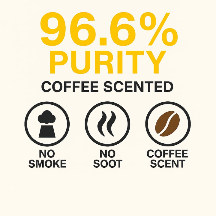 Bioethanol Kaffeeduft 96,6% 5L - für Kamin | GiDeli