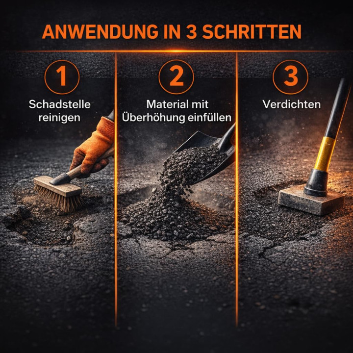 Kaltasphalt 10kg - Bitumen Reparatur Schlagloch | GiDeli