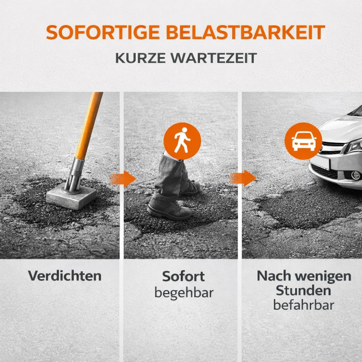 Kaltasphalt 10kg - Bitumen Reparatur Schlagloch | GiDeli