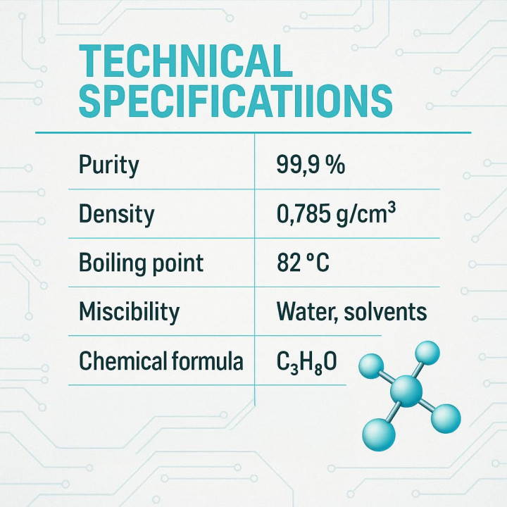 Isopropanol 10L 99,9% - IPA Reinigungsalkohol | GiDeli