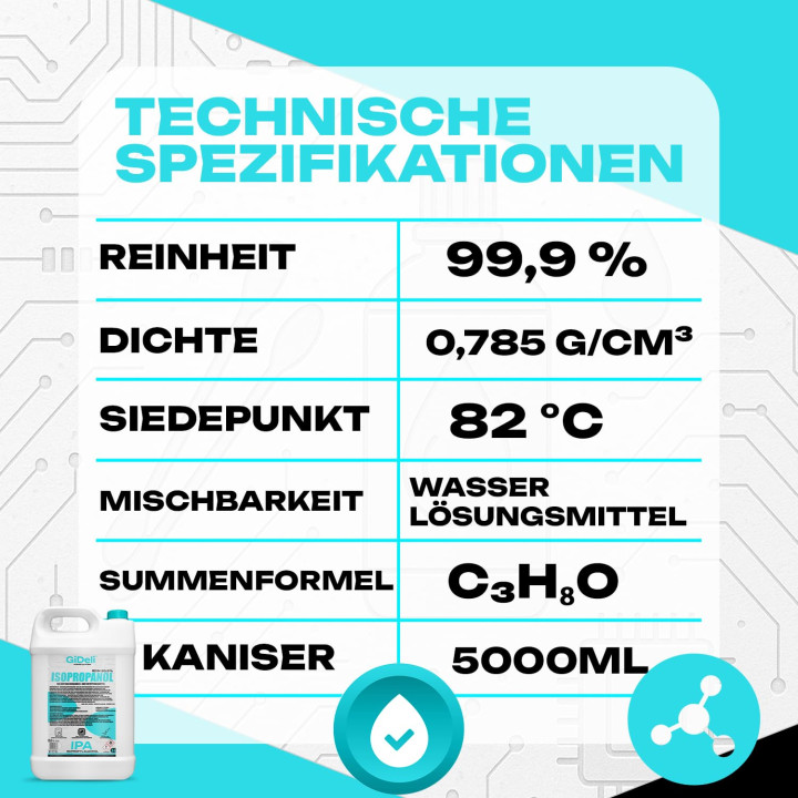 Isopropanol 15L 99,9% - IPA Reinigungsalkohol | GiDeli