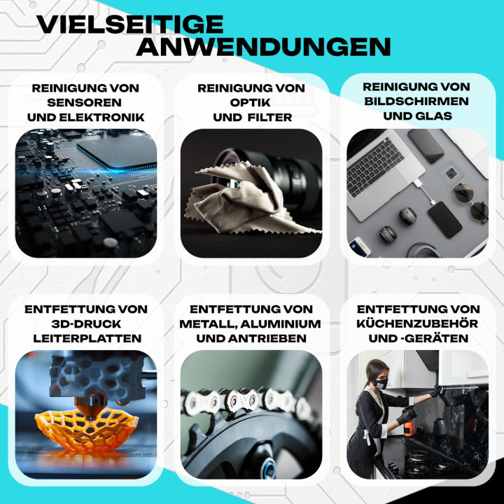 Isopropanol 24L 99,9% - IPA Reinigungsalkohol | GiDeli