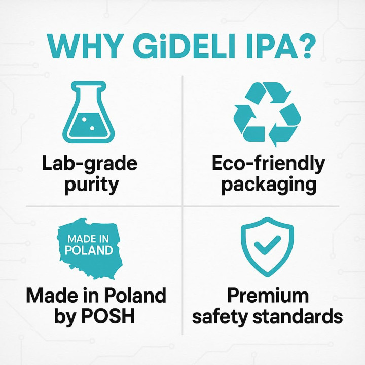Isopropanol 20L 99,9% - IPA Reinigungsalkohol | GiDeli