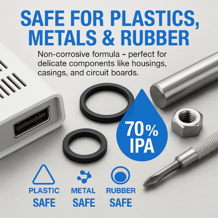 Isopropanol 30L 70% - Reiniger für Bildschirme | GiDeli