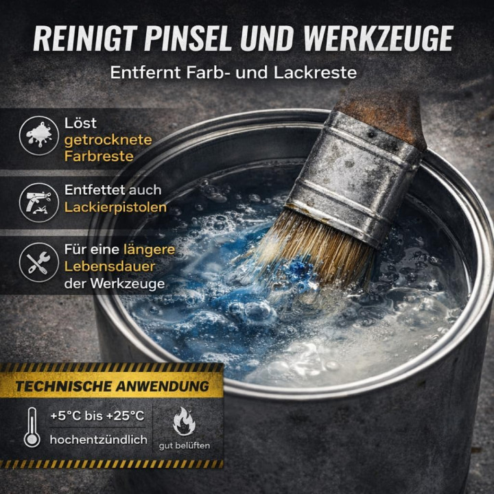 Nitroverdünnung 20L - Universalverdünnung Lack | GiDeli