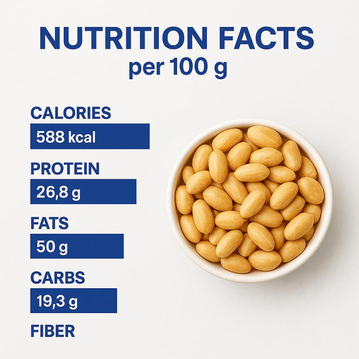 Erdnüsse 15kg - Geröstet Ungesalzen Ohne Öl | GiDeli