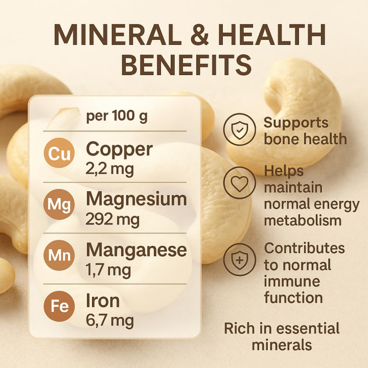 Cashewkerne 500g - Ganze Kerne Ungesalzen | GiDeli