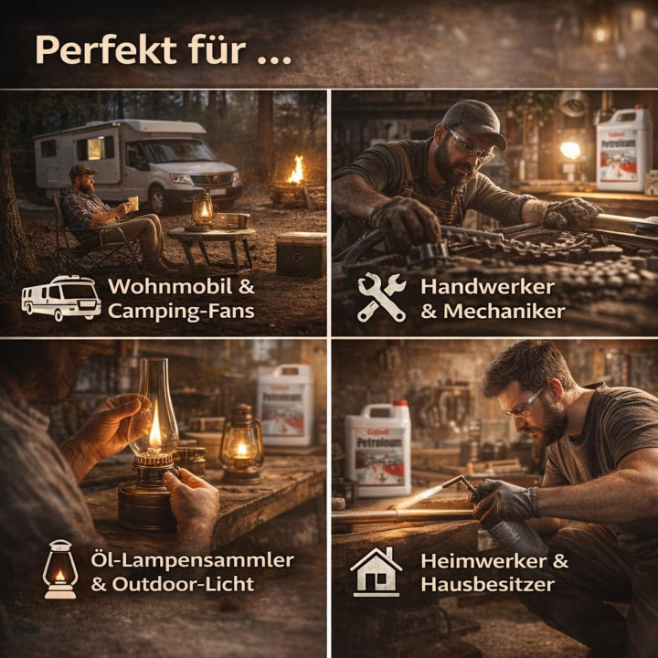 Petroleum 5L - Lampenöl Hochrein Gerucharm | GiDeli