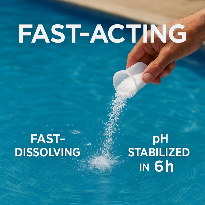 pH Plus Granulat 5kg - pH-Heber Pool Whirlpool | GiDeli