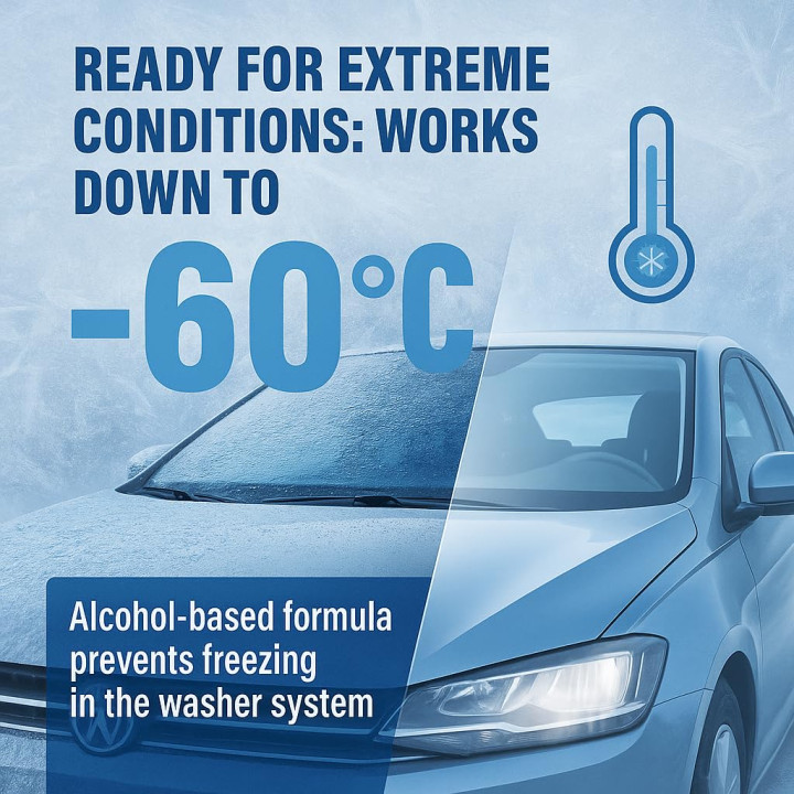 Scheibenfrostschutz Konzentrat -60°C 3L - Winter | GiDeli