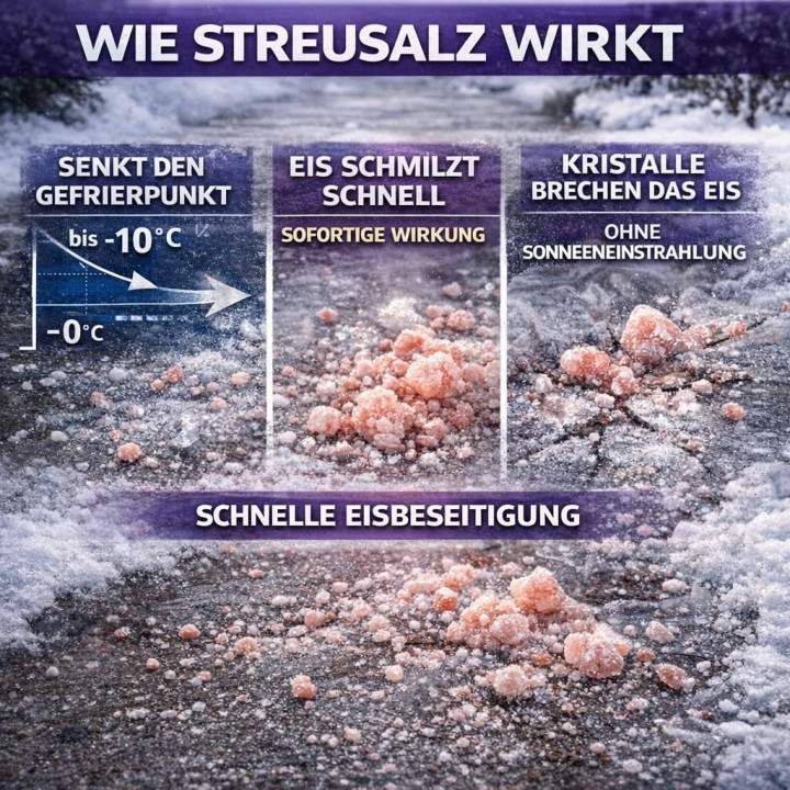 Rosa Streusalz 10kg - Natur Tausalz Grob Eis Schnee | GiDeli