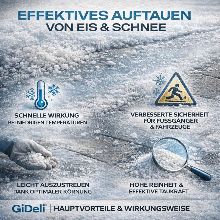 Streusalz 25kg - Tausalz Winter Glätte Eis Schnee | GiDeli