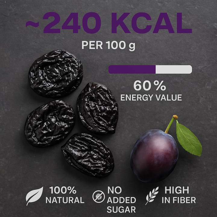 Getrocknete Pflaumen 100g - Ohne Stein Ungesüßt | GiDeli